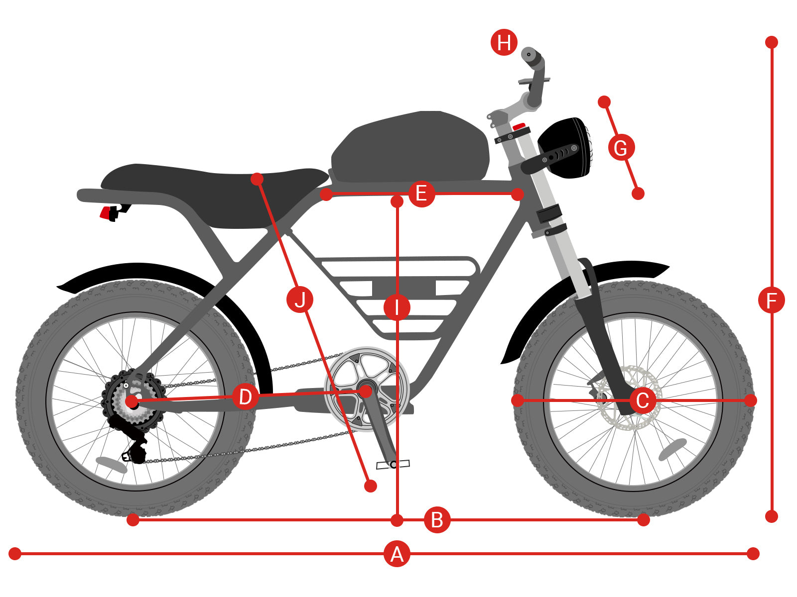 Moto électrique HAOQI Rhino